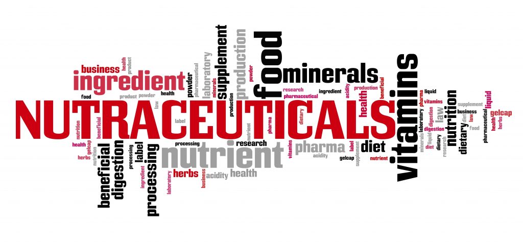 Nutraceuticals Merchant Account Payment Processing